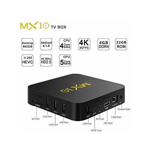 TV BOX MX10 - Slika 2
