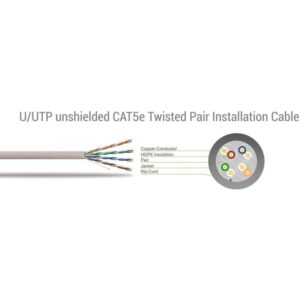 KABEL SBOX UTP CAT-5E 10 M, UTP-10