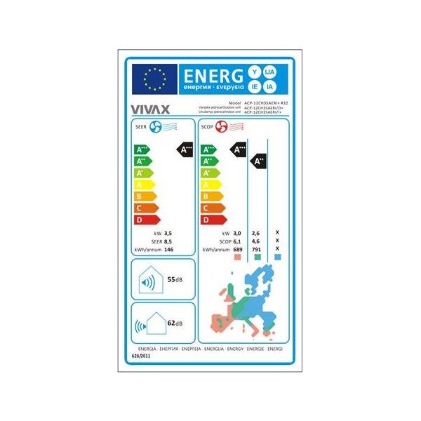 VIVAX COOL, klima ur., ACP-12CH35AERI RED R32 - inv., 3.81kW, ACP-12CH35AERI R32 RED+WIFI - Slika 3