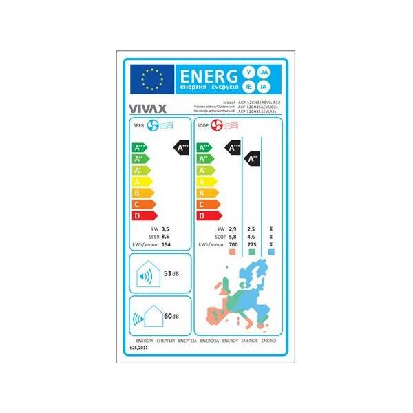 VIVAX COOL, klima uređaji, ACP-12CH35AEVIs R32 GOLD+wifi - Slika 5