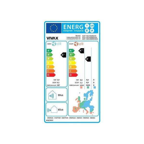VIVAX COOL, klima uređaji, ACP-18CH50REWI R32, ACP-18CH50REWI R32 - Slika 4