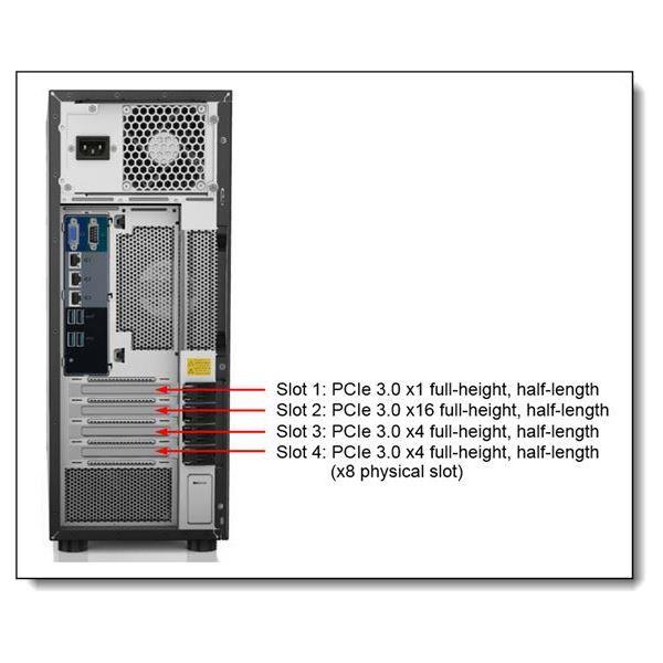 SRV LN ST250 E-2124 16GB 2x 480GB SSD 1x550W - Slika 3