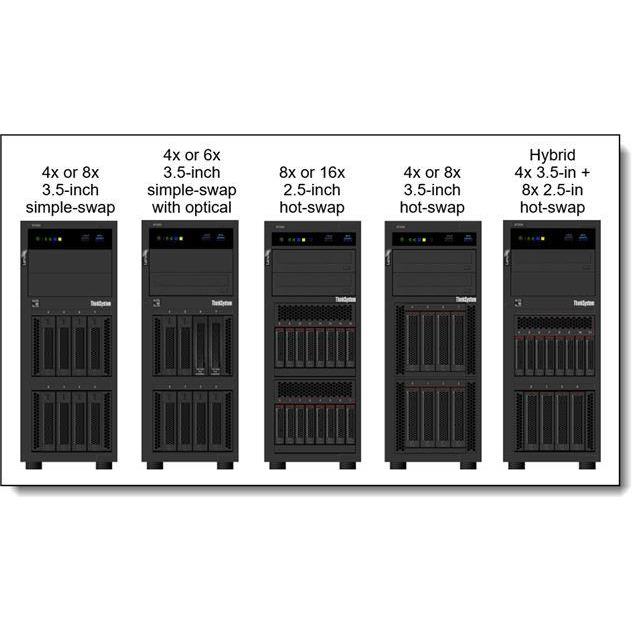 SRV LN ST250 E-2124 16GB 2x 480GB SSD 1x550W - Slika 5