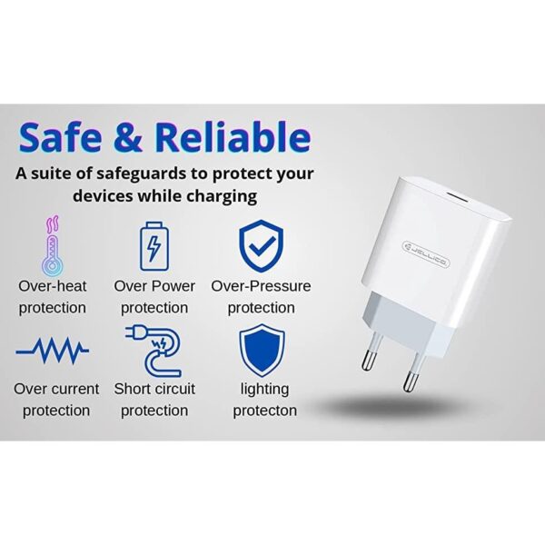 JELLICO kućni punjač AK180 20W BRZI, PD USB-C, bijeli, 3194 - Slika 3