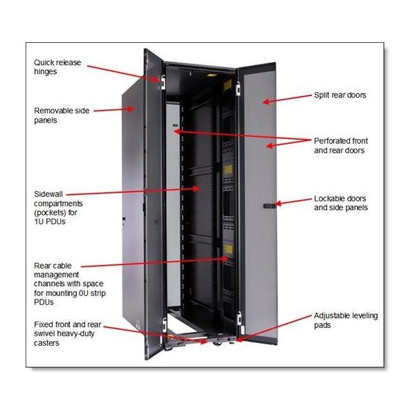 SRV DOD LN RACK 42U S2 + Polica, 93074RX-2 - Slika 2