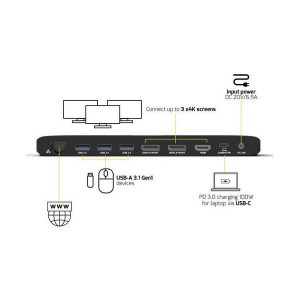 Port docking office USB-C, 2 x 4K , do 100W, 901910W