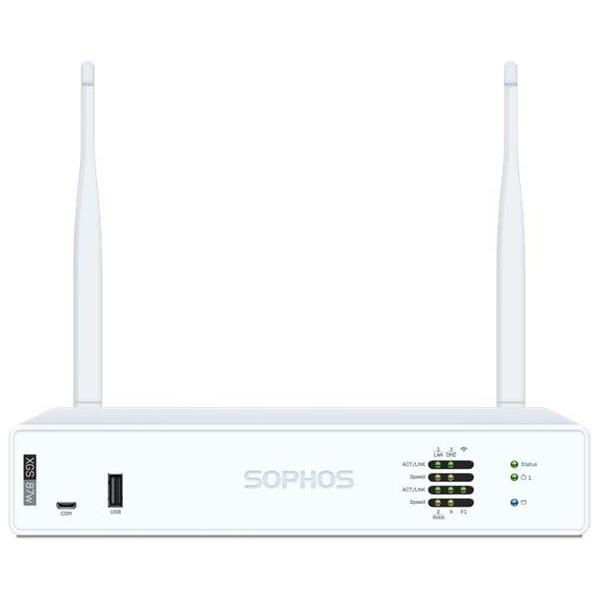 SOPHOS Rackmnt holder XGS 87(w)/107(w), RMXZTCHAA