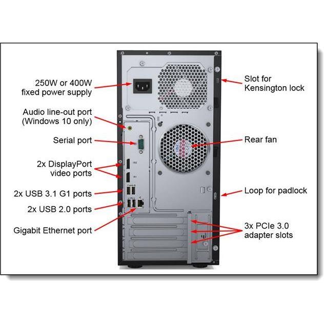 SRV LN ST50 E-2224G 8GB 4x2TB, CTO-958 7Y48A03CEA