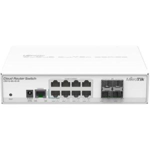 MikroTik Cloud Core Router Switch 8 Gig Ports 4 SFP