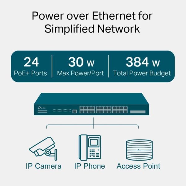 TP-Link 24-portni Gigabit JetStream PoE Switch 4 1G SFP, TL-SG3428MP - Slika 4