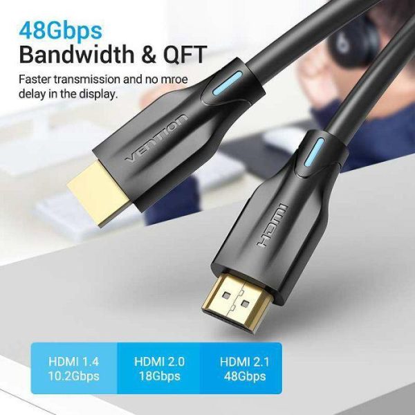 HDMI KABEL 2.1 8K VENTION 2 m AANBH CRNI - Slika 3