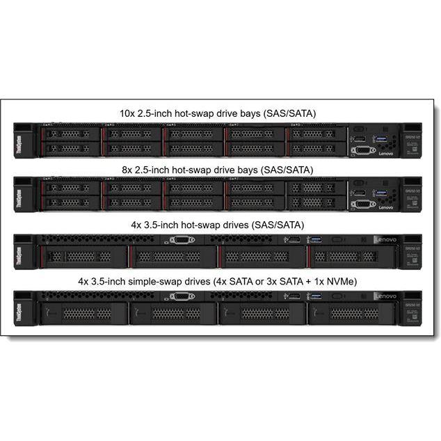 SRV LN SR250 V2 E-2378 32GB, 7D7QA031EA - Slika 3