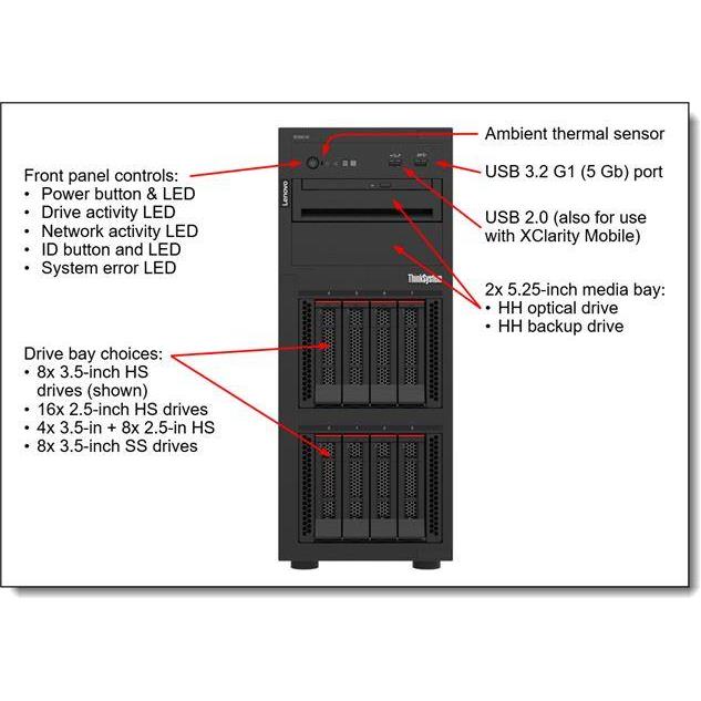 SRV LN ST250 v2 E-2356G 32GB, 7D8FA01LEA - Slika 6