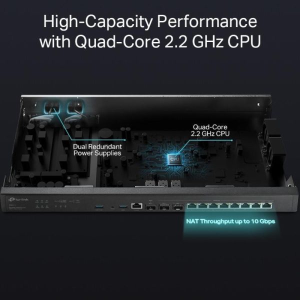 Omada VPN Router with 10G Ports, ER8411 - Slika 4