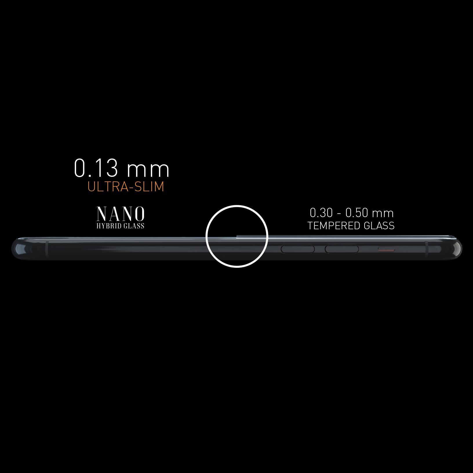 ZAŠTITNO STAKLO SBOX Nano Hybrid Glass 9H / SAMSUNG GALAXY A13 - Slika 5