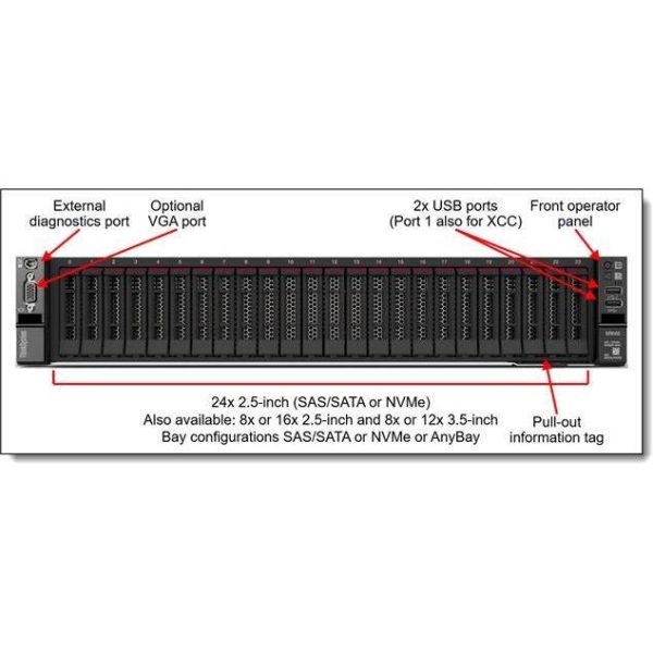 SRV LN SR665 AMD EPYC 7303 - Slika 5