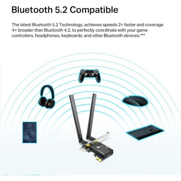 TP-Link AX1800 Archer TX20E bežični Dual-Band Wi-Fi 6 BT5.2 PCI-E adapter 574Mbps/1201Mbps (2.4GHz/5GHz), 802.11ax/ac/n/a/g/b, 2×antene - Slika 5