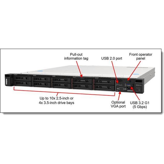 SRV LN SR250 V2 E-2356G 32GB - Slika 4