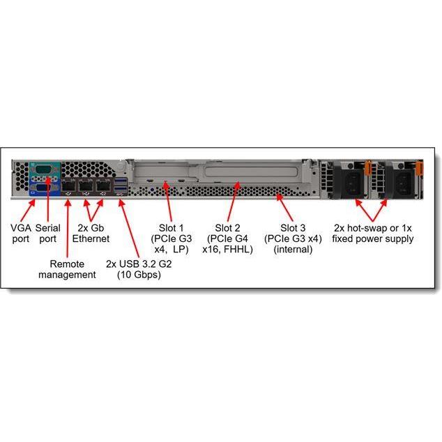 SRV LN SR250 V2 E-2356G 32GB - Slika 6