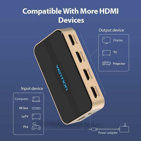 HDMI RAZDJELNIK 1 ULAZ 4 IZLAZA HDMI 4K VENTION ACCG0-EU ZLATNI - Slika 4