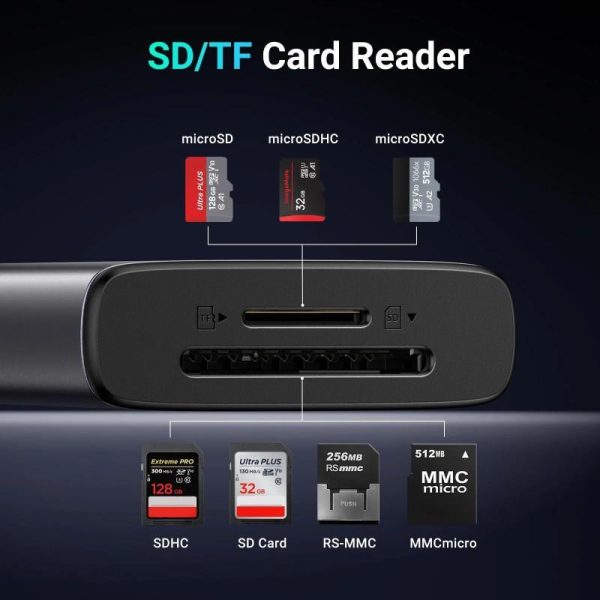UGREEN USB Hub, USB-C na 2x USB-A 3.2, USB-C, HDMI 4K 30Hz, čitač kartica SD/TF, Power Delivery, sivi - Slika 5