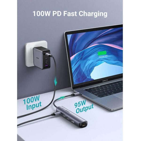 UGREEN USB Hub, USB-C na 2xUSB 3.0 A, HDMI, RJ45, PD