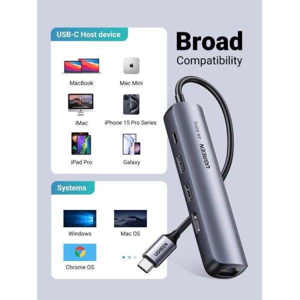 UGREEN USB Hub, USB-C na 2xUSB 3.0 A, HDMI, RJ45, PD - Slika 2