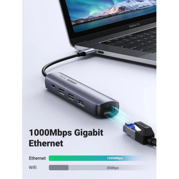 UGREEN USB Hub, USB-C na 2xUSB 3.0 A, HDMI, RJ45, PD - Slika 4
