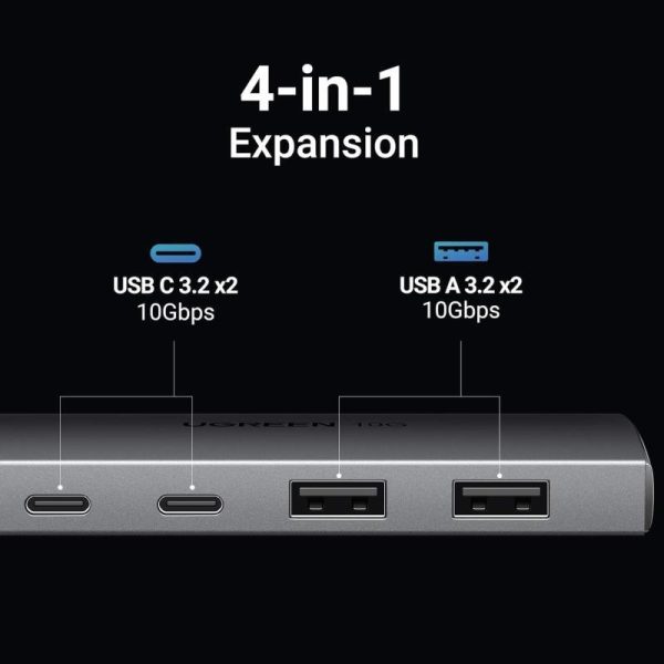 UGREEN USB Hub, USB-C na 2xUSB-A i 2xUSB-C, 10Gbps - Slika 3