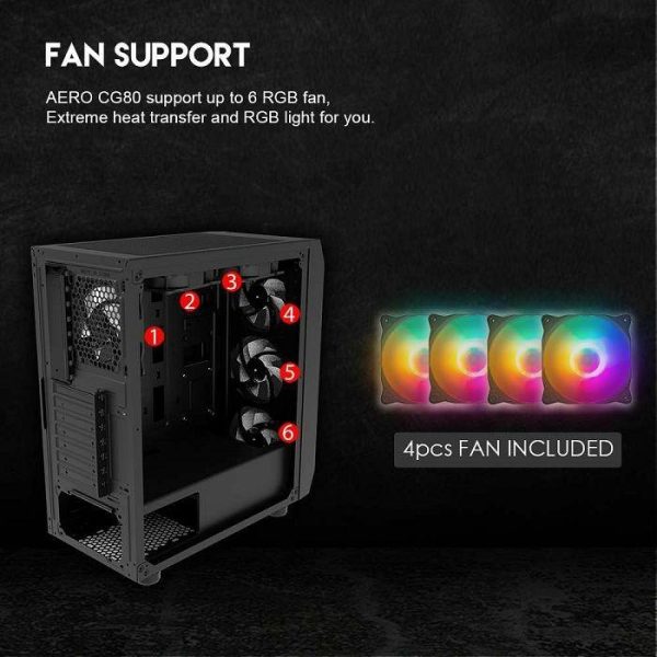 PC KUĆIŠTE FANTECH 415x210x445mm 4,9kg 4xVENTILATOR LIJEVO STAKLO AERO CG80 ROZA - Slika 2