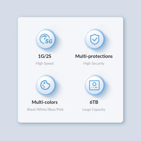 Orico vanjsko kućište 2.5" SATA HDD/SSD, 7 do 9.5mm, tool free, USB3.0 Micro-B, crni (ORICO-25PW1-U3-BK-BP-HW) - Slika 4
