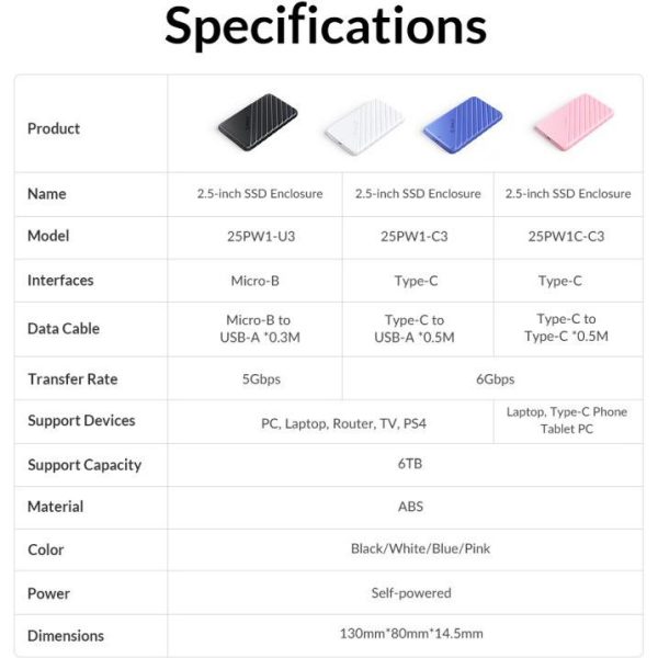 Orico vanjsko kućište 2.5" SATA HDD/SSD, 7 do 9.5mm, tool free, USB3.0 Micro-B, crni (ORICO-25PW1-U3-BK-BP-HW) - Slika 11