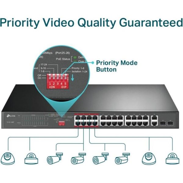 TP-Link 24-Port 10 100Mbps 2-Port Gigabit Unmanaged PoE Switch SL1226P, SL1226P - Slika 2