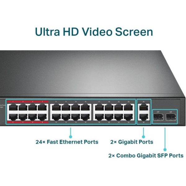 TP-Link 24-Port 10 100Mbps 2-Port Gigabit Unmanaged PoE Switch SL1226P, SL1226P - Slika 4
