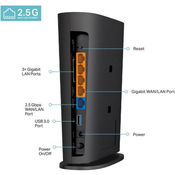TP-Link Archer AX80, AX6000 Wi-Fi 6 Router