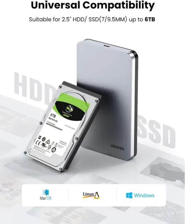 UGREEN vanjsko kućište, 2.5" HDD/SSD, SATA, USB-C 3.1 - Slika 5