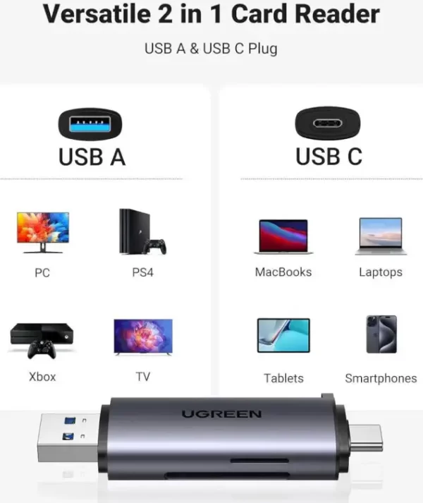UGREEN čitač memorijskih kartica, TF/microSD/SD kartice, USB-C/USB-A - Slika 5