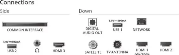 PHILIPS QD MiniLED TV 55MLED820/12 - Slika 2