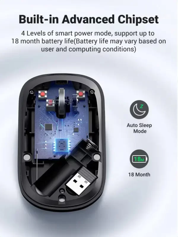 UGREEN SILENT bežični miš, 4000 DPI, USB, sivi - Slika 5