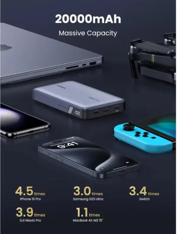 UGREEN prijenosni punjač (Powerbank) 20000mAh, 100W brzo punjenje, 2×USB-C+1×USB-A, PD 3.0+QC 3.0, srebrni - Slika 6