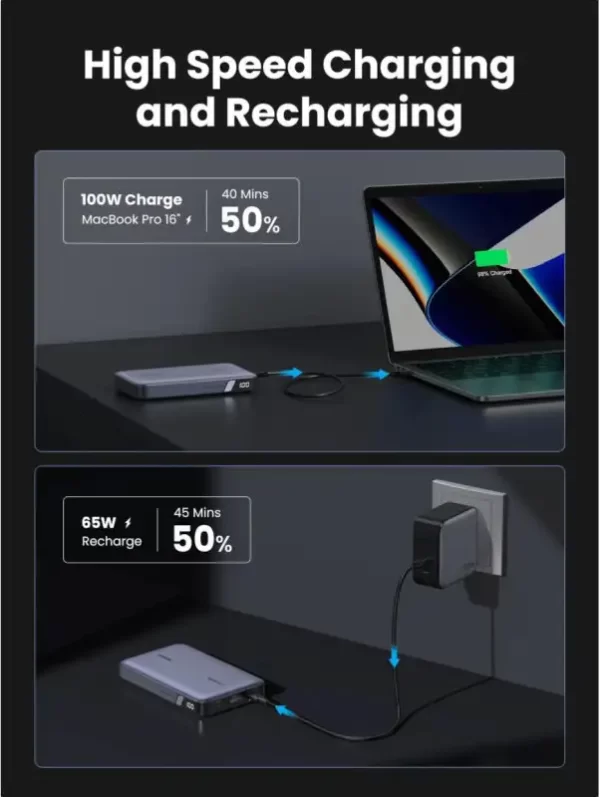 UGREEN prijenosni punjač (Powerbank) 20000mAh, 100W brzo punjenje, 2×USB-C+1×USB-A, PD 3.0+QC 3.0, srebrni - Slika 4