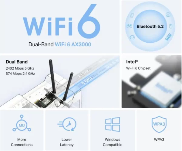 Mercusys AX3000 Wi-Fi 6 Bluetooth 5.3 PCIe Adapter - Slika 2