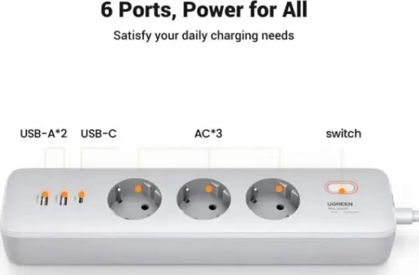 UGREEN CD286 naponska letva s prekidačem, 3x ŠUKO utičnica, Power Delivery USB-C, 2x USB-A, 2m, bijeli - Slika 3