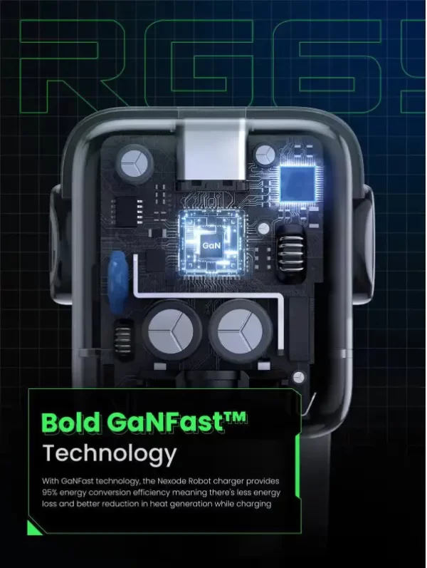 UGREEN Robot zidni punjač 65W, 2x USB-C, 1xUSB-A, GaN, sivo crni - Slika 4