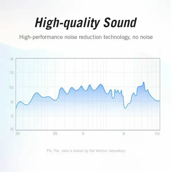 ADAPTER AUDIO 3.5 mm MUŠKI NA 2* 3.5 mm ŽENSKI SPLITER VENTION 0.3 m BBVBY CRNI - Slika 2