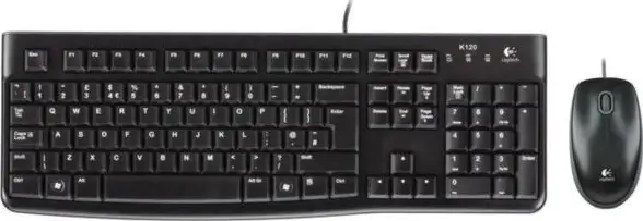 Logitech MK120 USB tipkovnica i miš kombo, HR