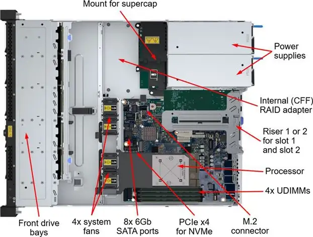 SRV LN SR250V3 E-2468 32GB 5350-8i, 7DCLA00TEA - Slika 6