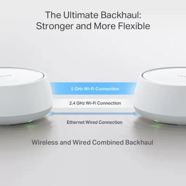 BE5000 Whole Home Mesh WiFi 7 System, IEEE 802.11be/ax/ac/n/a 5 GHz, IEEE 802.11ax/n/b/g 2.4 GHz 2-pack, 5 Gbps Dual-Band WiFi, 2.5 Gbps Wired Connections, Multi-Link Operation, Seamless AI-Driven Roa