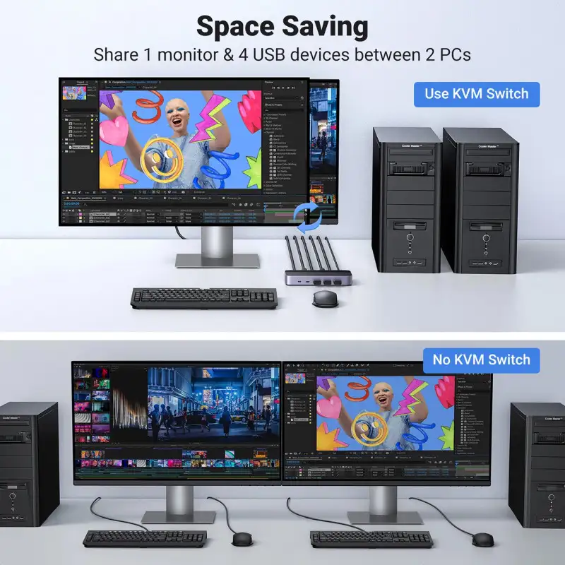 UGREEN KWM switch 3x HDMI, 2x USB-C, 3x USB-A,2x USB-B - Slika 2