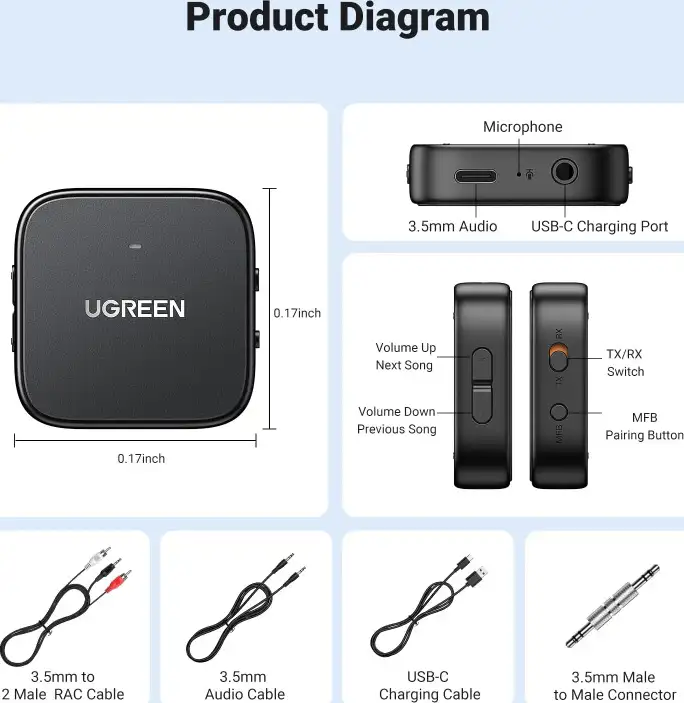 UGREEN Bežični Audio transmiter i receiver, BT 5.2, crni